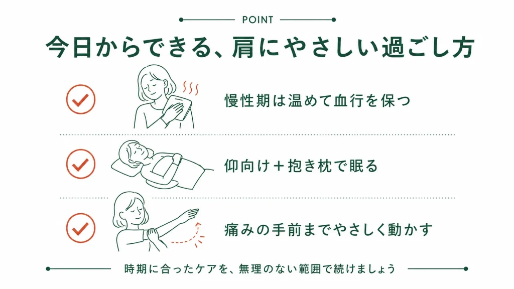 五十肩の時期に合わせた過ごし方として、慢性期に温める、抱き枕を使って仰向けで眠る、痛みの手前までやさしく動かす方法を紹介する図解