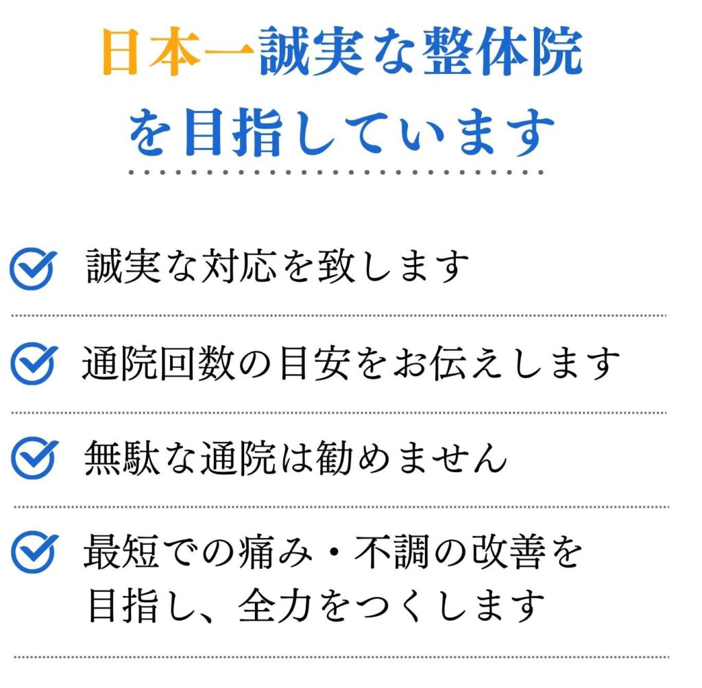 「日本一誠実な整体院を目指しています」という見出しと、誠実な対応・通院回数の目安を伝える・無駄な通院は勧めない・最短での改善を目指すというはる整体院の4つの方針を記載