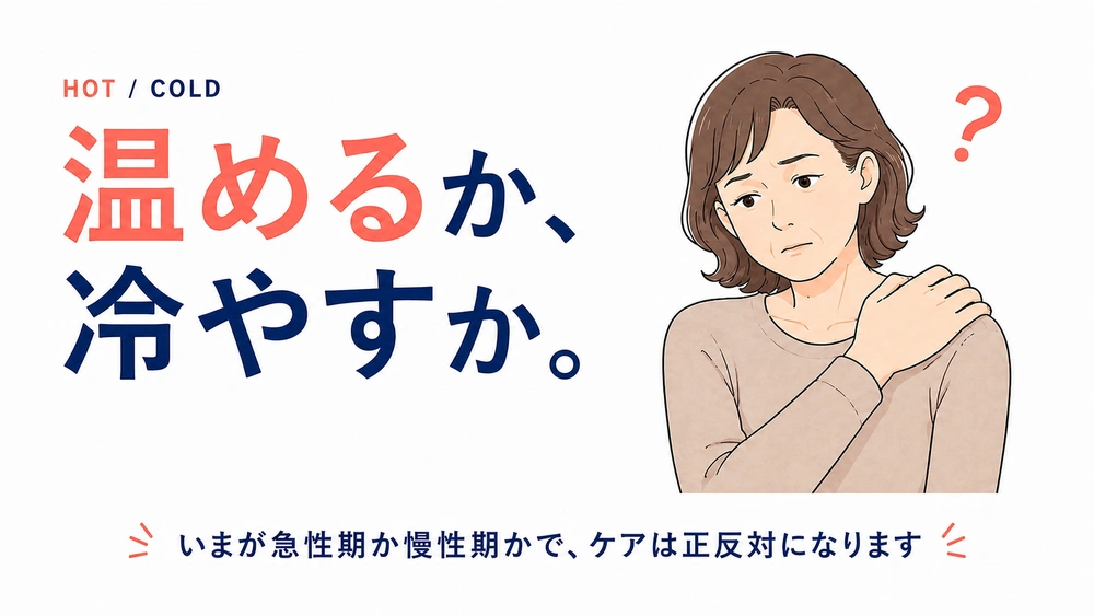 肩を押さえる女性と、「温めるか、冷やすか。答えは時期で決まる」と記載された五十肩ケアの図解