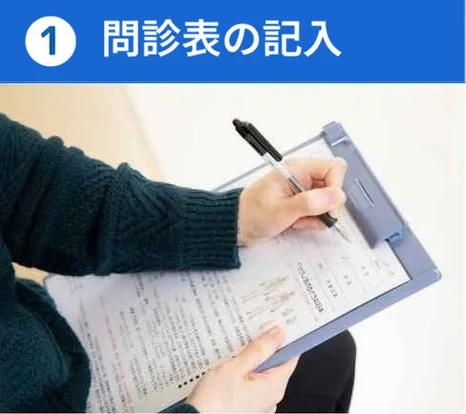 問診票に記入するお客様の手元を写した写真