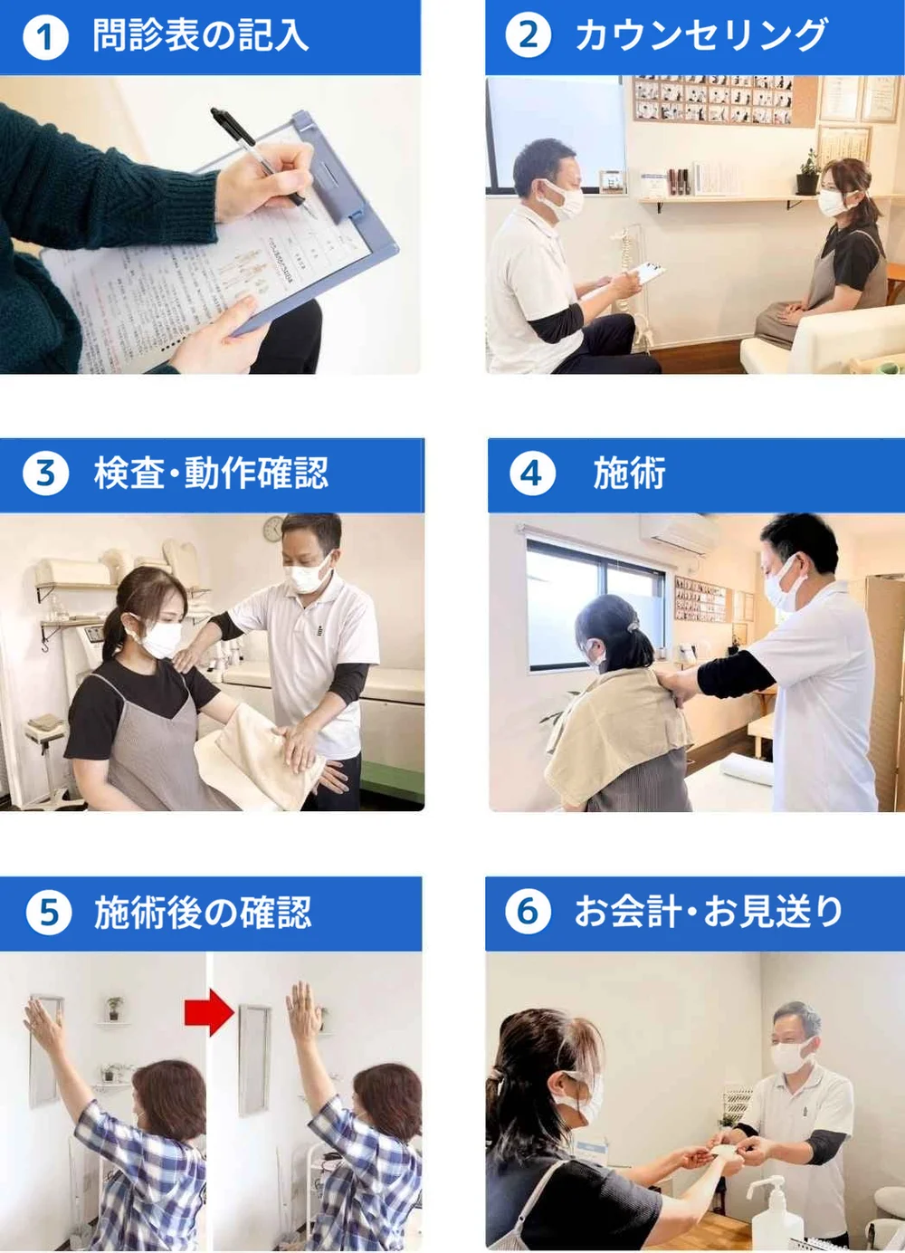 はる整体院での来院から施術までの流れを、院長と患者様の写真で示した6つの手順。①問診表の記入、②カウンセリング、③検査・動作確認、④施術、⑤施術後の確認、⑥お会計・お見送り