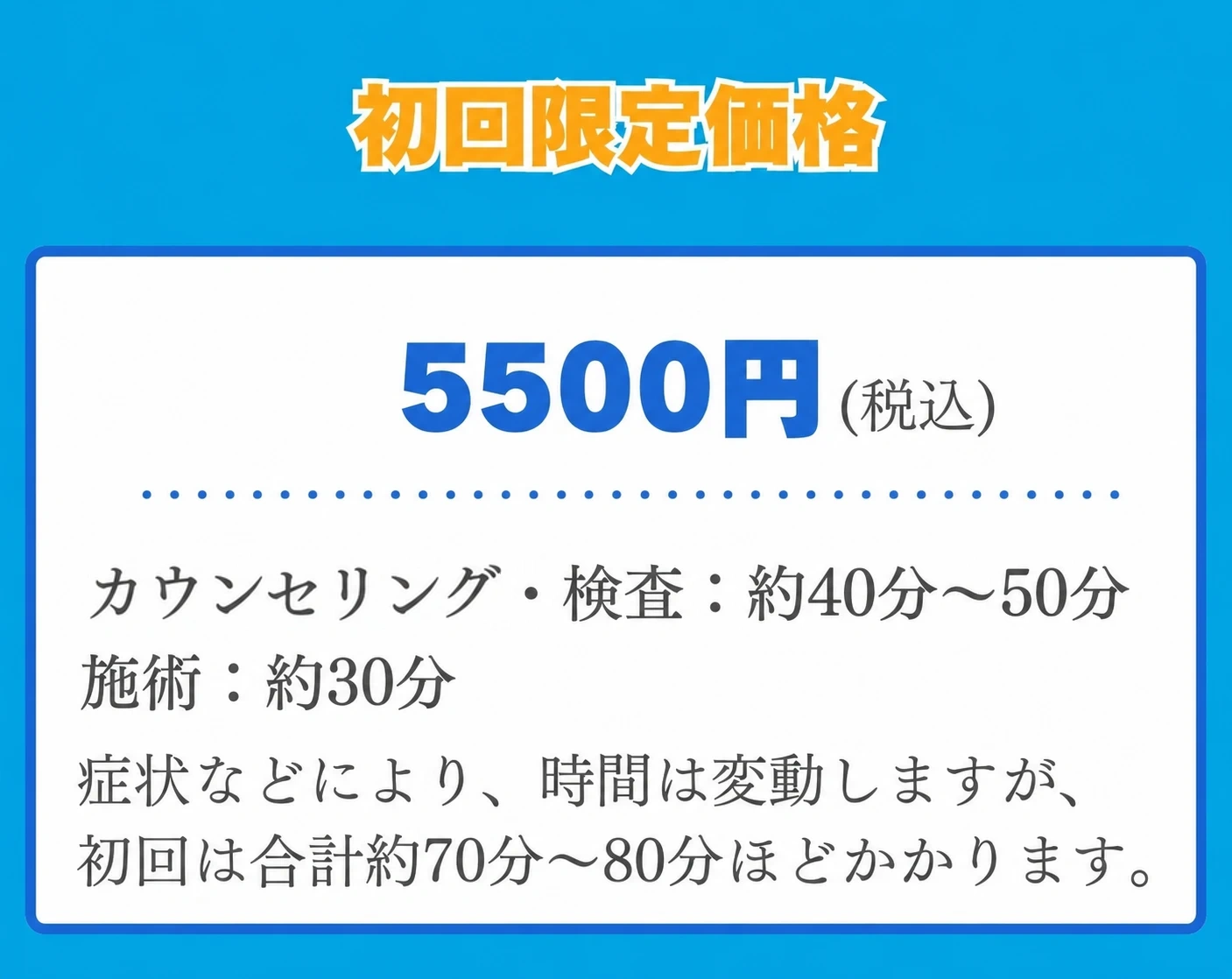「初回限定価格」として5500円（税込）と表示し、カウンセリング・検査は約40分〜50分、施術は約30分で、初回は合計約70分〜80分かかると記載した料金案内バナー