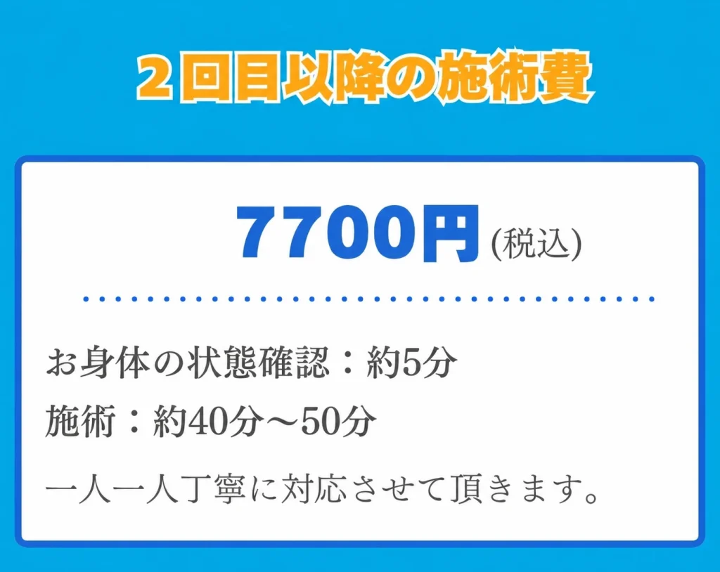 2回目以降の施術費7,700円（税込）、お身体の状態確認の時間約5分、施術時間約40分から50分、ひとり、ひとり丁寧に対応させて頂きます。と案内するバナー